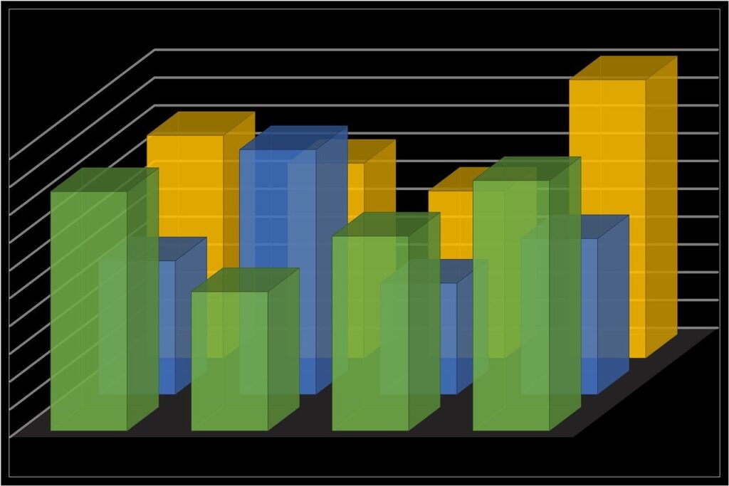 Data-Driven Decisions: Harnessing Analytics For Marketing Improvement